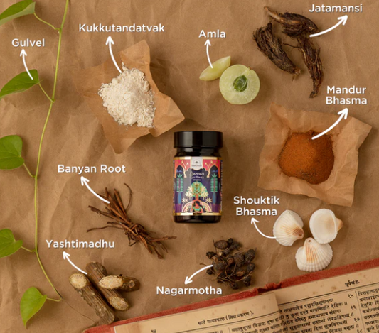 Multivitamin Tablets to Combat Hair Fall Effectively