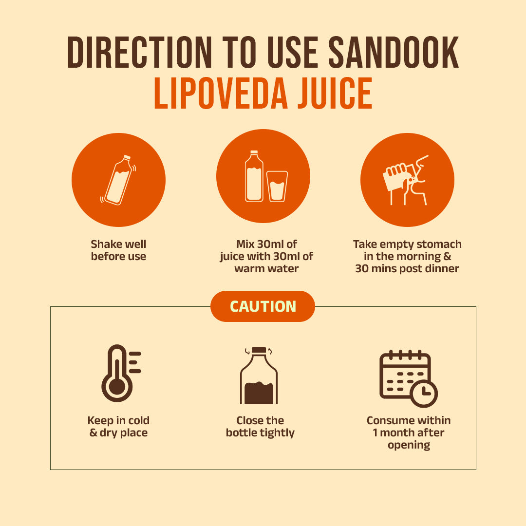 Sandook Lipoveda Juice
