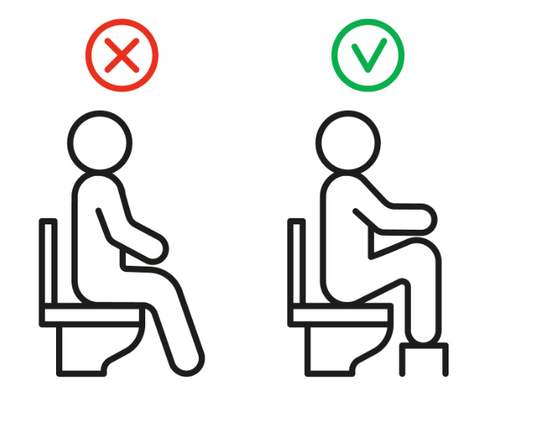 Complete Guide to Effective Bowel Evacuation
