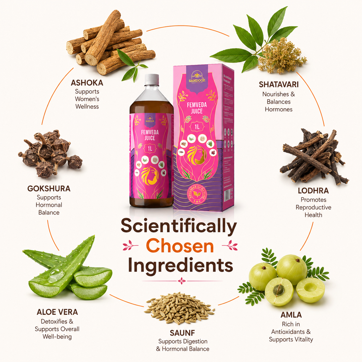 Sandook Femveda Juice