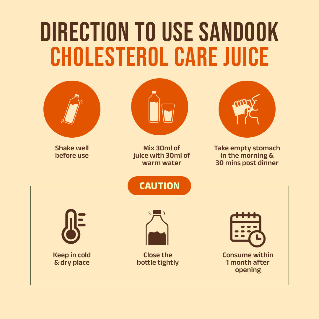 Sandook Cholesterol Care Juice