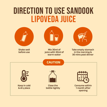 Sandook Lipoveda Juice