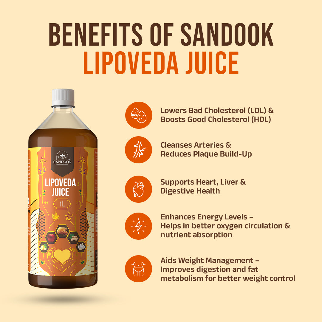 Sandook Lipoveda Juice