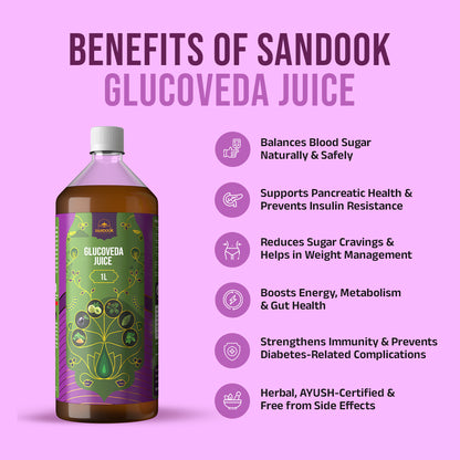 Sandook Glucoveda Juice